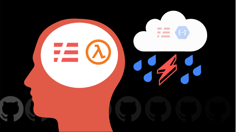 Open-source worse practices – Project A Insights (Project A)