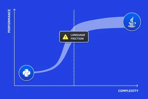 Feature engineering has a language problem (Quix)