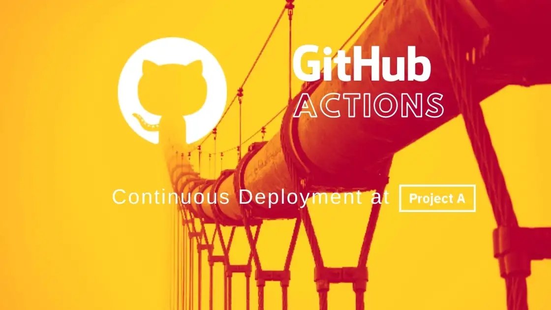 Using GitHub Actions to deploy to Kubernetes in GKE (Project A)